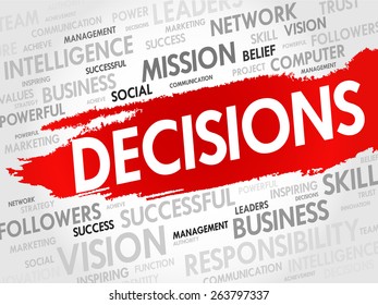 DECISIONS word cloud, business concept