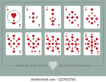 Deck of hearts. From Ace to ten of hearts. Deck of cups. Glasses of red wine and roses.