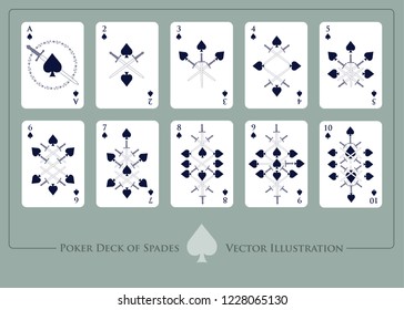 Deck of spades. From Ace to ten of spades. Swords Deck
