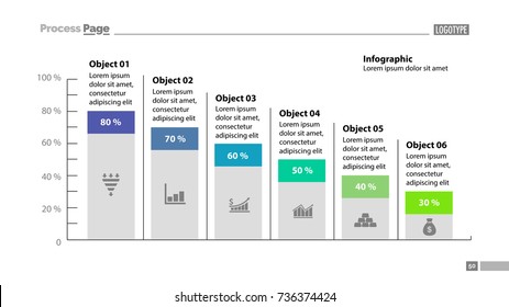 Declining Bar Chart Slide Template