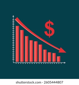Declining financial performance depicted by graph with bars and arrow pointing down