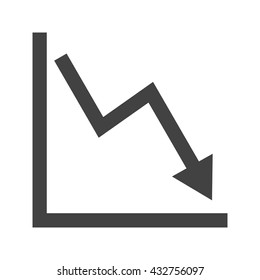 Declining Line Graph