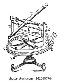 Declinometer which is fixed the graduated azimuthal circle, vintage line drawing or engraving illustration.