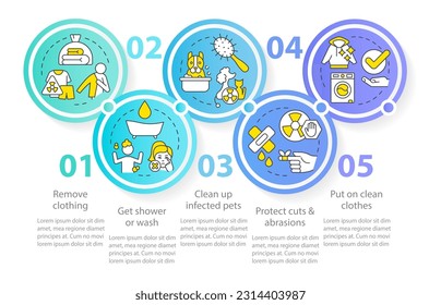 Decontaminate after radiation emergency circle infographic template. Data visualization with 5 steps. Editable timeline info chart. Workflow layout with line icons. Myriad Pro-Regular font used