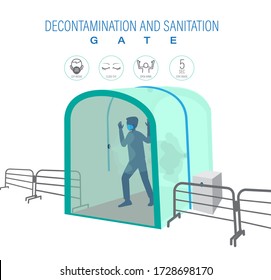  Decontamination And Sanitation Gate , With 4 Rule