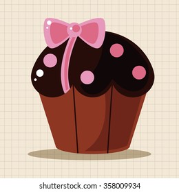 decorating cake theme elements