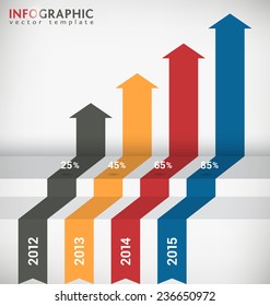 Decorative Arrows Chart Infographic Vector Template