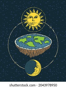 Decorative banner with flat Earth in space with sun and moon. Old Vision of Planet and solar system. Alternative theory of flat earth. Hand-drawn vector illustration in cartoon style.