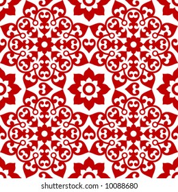 decorative baroque pattern