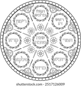 Decorative black outline illustration of Rosh Hashana seder meal plate. Judaica artwork. Translation: "A good year"