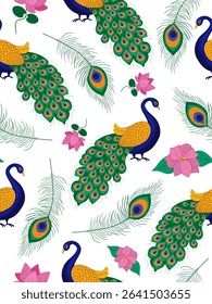 decorative krishna janmashtami background beautiful peacocks gold blue feathers floral elements cultural celebration and spiritual illustration for textiles