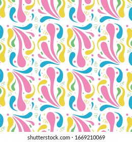 Decorative Liquid Background Pattern (Texture)