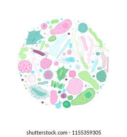 Decorative pattern with bacterias and viruses. Editable vector illustration in hand-drawn style. Biological creative background with unique lettering  in light blue, pink and green colors.