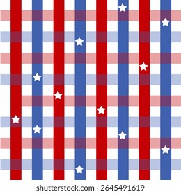 Decorative pattern featuring red, white, and blue stripes interspersed with small white stars, symbolizing patriotism and celebration with a clean, minimalistic style.