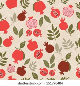 decorative pomegranate pattern