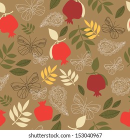 decorative pomegranate pattern