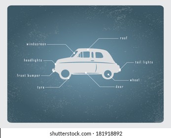 Decorative retro car vector illustration with names of car parts. Eps10 vector illustration.