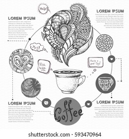 Decorative sketch of cup of coffee or tea. Coffee menu design