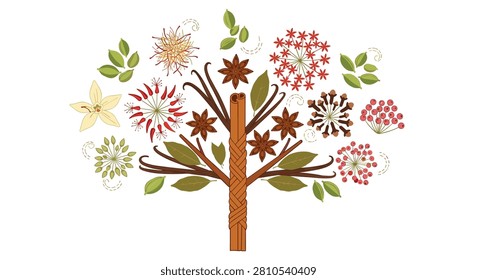 Decorative spice tree design with a cinnamon stick trunk and branches of vanilla, star anise, and peppercorns for culinary art projects.
