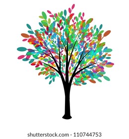 Decorative tree with multicolored foliage