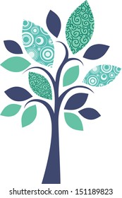 Decorative tree with textured leaves