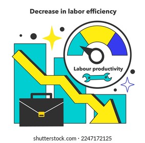 Decrease in labor efficiency as a negative aspect of high unemployment rate. Problem of occupancy, job offer and workplace shortening. Economy theory. Flat vector illustration