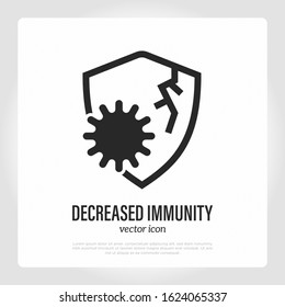 Decreased Immunity: Shield Is Hacked By Bacteria. Thin Line Icon. Healthcare And Medical Vector Illustration.