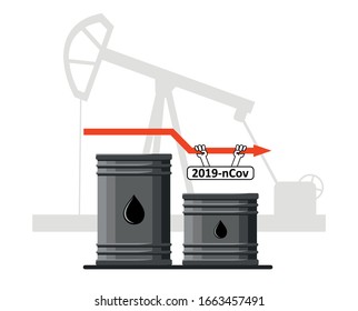 Decreased oil production due to coronavirus, reduced oil consumption due to 2019-nCov, covid-2019. Oil barrels against the background of oil rigs, the arrow graph goes down.