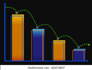 Decreasing bar graph with green arrow . Isometric bar graph with two axes and columns, showing the rapid decline on a black background . Eps 10 vector illustration