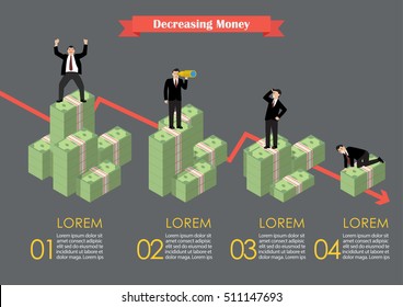 Decreasing cash money with businessmen in various activity infographic. Economic concept