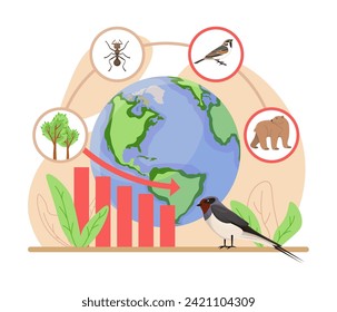 Decreasing diagram with trees, insects, birds and animals vector illustration with planet on background. Destruction of animal and bird species. Environment, ecology, biodiversity crisis concept