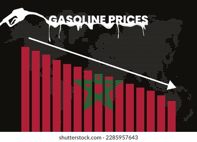 Decreasing of gasoline price in Morocco change and volatility in fuel prices, bar chart graph, dropping values, Morocco flag on bar graph, down arrow on data, news banner idea