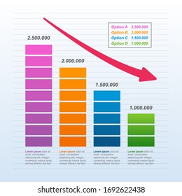 Decreasing Graph Bar Chart Economic Pressure Financial Problem Statistical Infographic