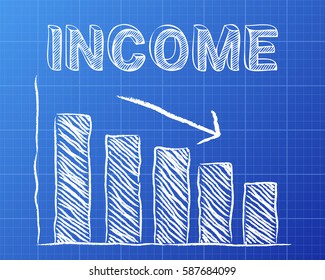 Decreasing graph and income word on blueprint background