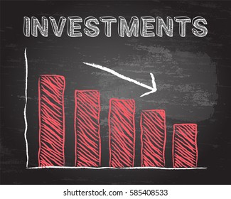 Decreasing graph and investments word on blackboard background
