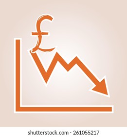 decreasing graph with pound symbol on red gradient background