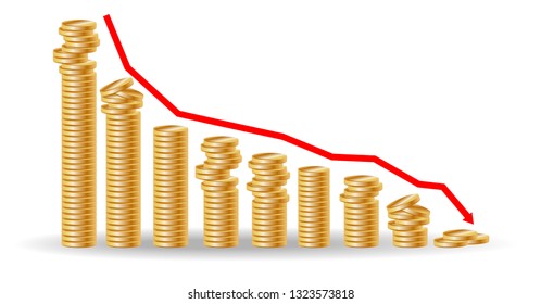 Decreasing piles of coins with going down graph. Concept for financial fall