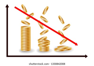Decreasing piles of coins with going down graph. Concept for financial fall