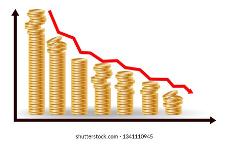 Decreasing piles of coins with going down graph. Concept for financial fall