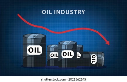 Decreasing Price of Oil background