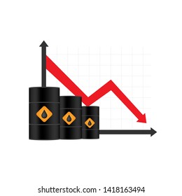 Decreasing Price of Oil on white background. Vector stock illustration.