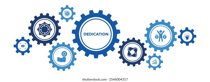 Dedication Banner Concept: Endurance, Vision, Collaboration, Growth, and Success through Determination