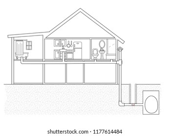 deep dug hole man hole wall bricked from top to bottom skeletal image of a house with toilet drainage pipe soil pipe sewer contain a dug manhole deep dug hole near the soil pipe on the ground