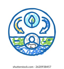 deep ecology doodle icon sketch vector. deep ecology sign. isolated symbol illustration