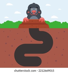 deep hole of a funny mole. flat vector illustration.