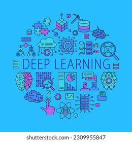 Deep learning and artificial intelligence round poster in line style. Vector illustration.