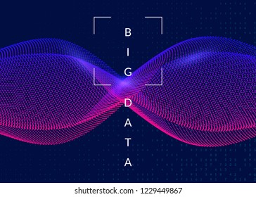 Deep learning background. Technology for big data, visualization, artificial intelligence and quantum computing. Design template for network concept. Futuristic deep learning backdrop.
