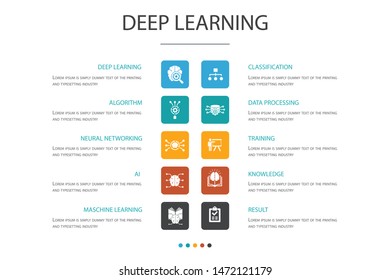 Deep learning Infographic 10 option concept.algorithm, neural network, AI, Machine learningsimple icons
