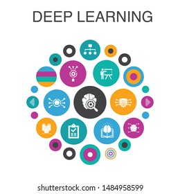 Deep learning Infographic circle concept. Smart UI elements algorithm, neural network, AI, Machine learning 