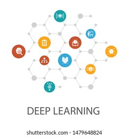 Deep learning presentation template, cover layout and infographics.algorithm, neural network, AI, Machine learningsimple icons